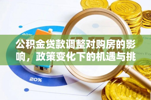 龙陵公积金贷款调整对购房的影响，政策变化下的机遇与挑战